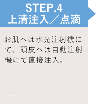 上清注入・点滴